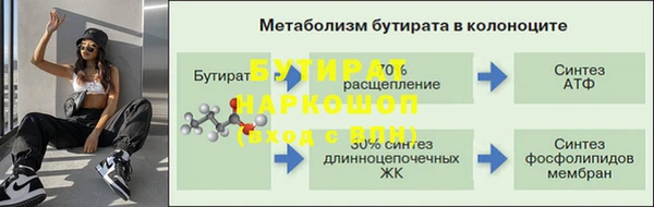каннабис Медногорск